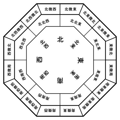 風水 24|開運数字「24」が持つ金運の意味を解説！その数字の。